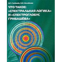 Что такое Спектральная логика и Спектроглобус Грибашева