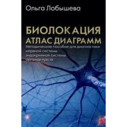 Биолокация. Атлас диаграмм. Методическое пособие для диагностики