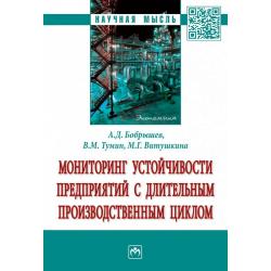 Мониторинг устойчивости предприятий с длительным производственным циклом