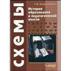 История образования и педагогической мысли. Таблицы. Схемы. Опорные конспекты