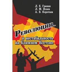 Революции и нестабильность на Ближнем Востоке