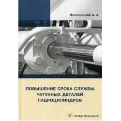 Повышение срока службы чугунных деталей гидроцилиндров