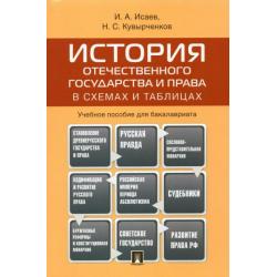 История отечественного государства и права в схемах и таблицах. Учебное пособие для бакалавриата