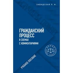 Гражданский процесс в схемах с комментариями