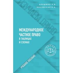 Международное частное право в таблицах и схемах