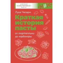 Краткая история пасты. От тортеллини до карбонары