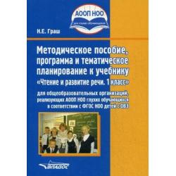 Методическое пособие, программа и тематическое планирование к учебнику “Чтение и развитие речи. 1 класс” для общеобразовательных организаций, реализующих АООП НОО глухих обучающихся в соответствии с ФГОС НОО детей с ОВЗ