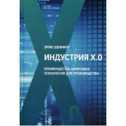 Индустрия Х.О. Преимущества цифровых технологий для производства