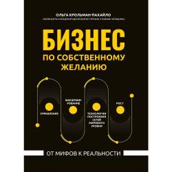 Бизнес по собственному желанию от мифов к реальности