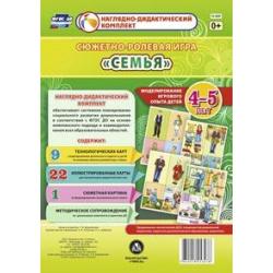 Сюжетно-ролевая игра Семья. Моделирование игрового опыта детей 4-5 лет. ФГОС ДО