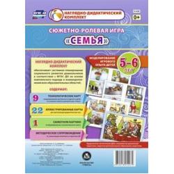 Сюжетно-ролевая игра Семья. Моделирование игрового опыта детей 5-6 лет. ФГОС ДО