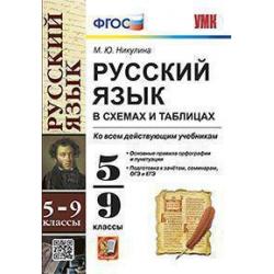 Русский язык в схемах и таблицах. 5-9 классы. Ко всем действующим учебникам. ФГОС