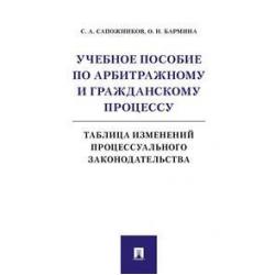 Учебное пособие по арбитражному и гражданскому процессу. Таблица изменений процессуального законодательства