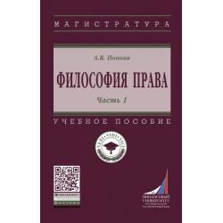 Философия права. Часть 1