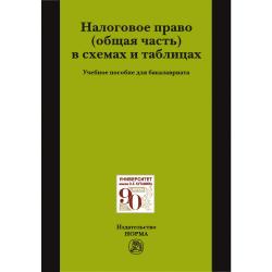 Налоговое право (общая часть) в схемах и таблицах