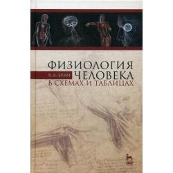 Физиология человека в схемах и таблицах. Учебное пособие